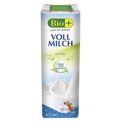 Marmelade, Milch & Zucker